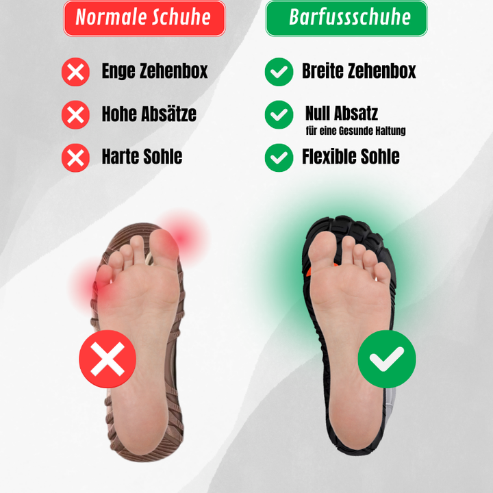 WaldFlitzer Barfussschuh