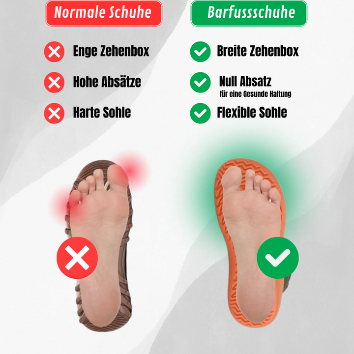 WinterZwerge Barfussschuhe